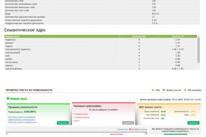 Копирайт по ТЗ