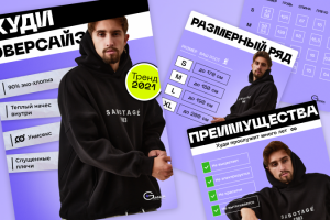 Карточка товара на Wildberries