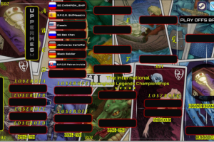 Верстка сайта, турнирная таблица