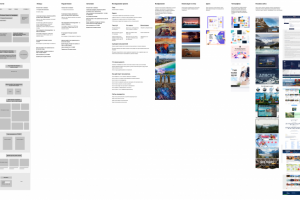 Дизайн сайтов