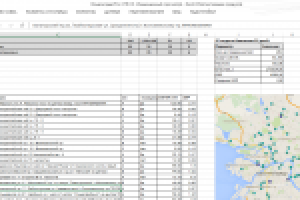 Маркетинговая стратегия продвижения