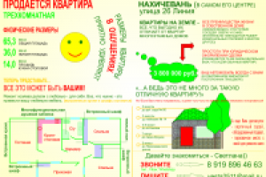 Реклама недвижимости