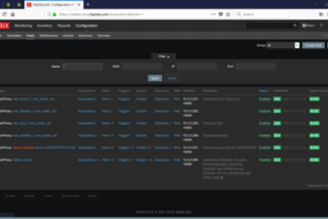 Система мониторинга IT инфраструктуры на основе Zabbix
