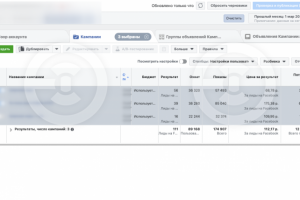 Реклама в Facebook и Инста | GPS навигация