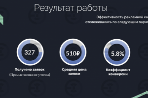 Оптовоя продажа мобильных аксессуаров