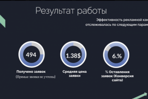 Реклама для Регионального туроператора