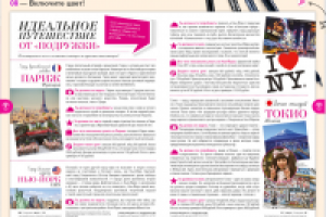 Идеальное путешествие