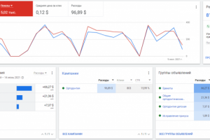 Стоматология