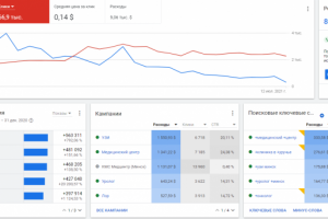 Медицинский центр