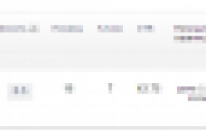 Туры в Турцию: Пример №2