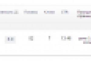 Туры в Турцию: Пример №1