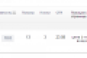 Туры в Таиланд: Пример №1