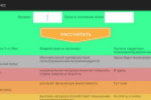 Калькулятор ЧСС