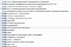 Пост-статья для социальных сетей