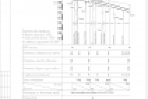 Продольный профиль КК