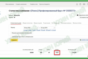Экономия до 600% средств на рекламном бюджете для пилорамы
