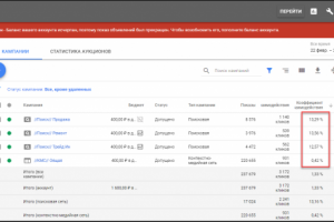 Продажа, ремонт, обмен Apple (Google Adwords)