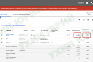 Известный дизайнер одежды (Google Adwords)