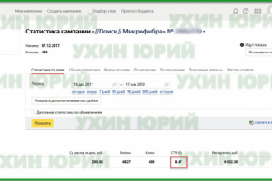 Микроволокно (Яндекс Директ)