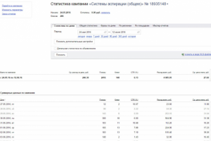 Системы промышленной аспирации (CoimaGroup). Настройка Директа