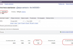 Производство, продажа и установка металлических дверей
