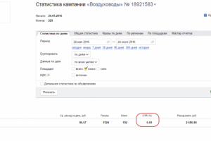 Производство промышленных воздуховодов (Создание, ведение Директ