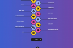 Адаптивная страницы букмекерского сайта