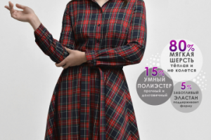 Инфографика для карточки товара WB