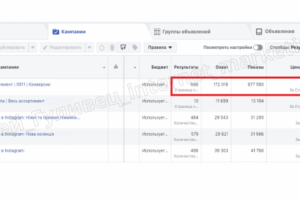 Магазин одежды. Таргетированная реклама в инстаграм