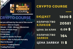 Курс по инвестированию в криптовалюты