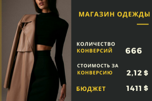 Магазин одежды