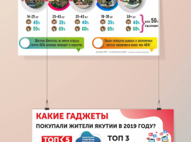 Инфографика
