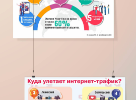 Инфографика