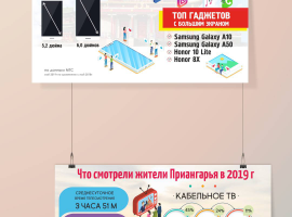 Инфографика