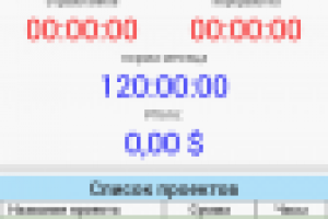 Табель учета рабочего времени