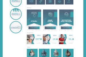 Оформление группы Вконтакте