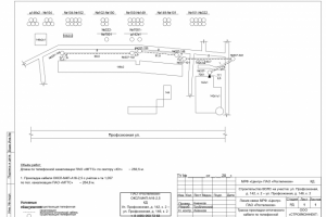 Волоконно-оптическая линия связи по телефонной канализации