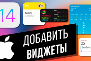 iOS 14: Как добавить виджеты на рабочий стол
