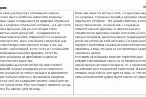 Работа 4021993
