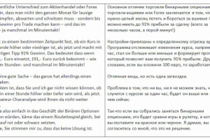 Работа 4021989