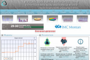 Доработки по сайту компании metcoal.ru