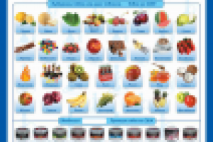 Кальянное меню