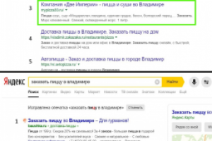 Заказать пиццу в Владимире ТОП 3 google ТОП 2 яндекс