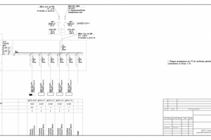 Работа 3224407