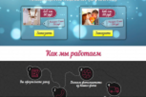 Комплексная разработка лендинга