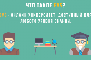 Cлайд из презентации для проекта Educate YourSelf