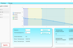 Приложение на платформе WPF C#