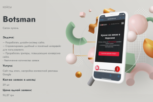 (Сайт+Контекст) Салон Кухонь Ботсман