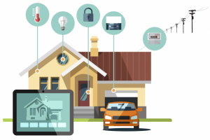 (таргет) установка умных домов