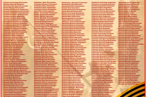 Баннер для распечатки "Имена"